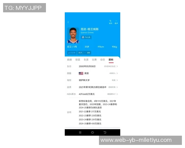 格莱姆斯年薪期望高达3000万与实际差距达2130万引发关注